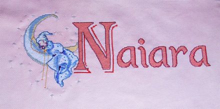 Cuadro con el nombre de Naiara